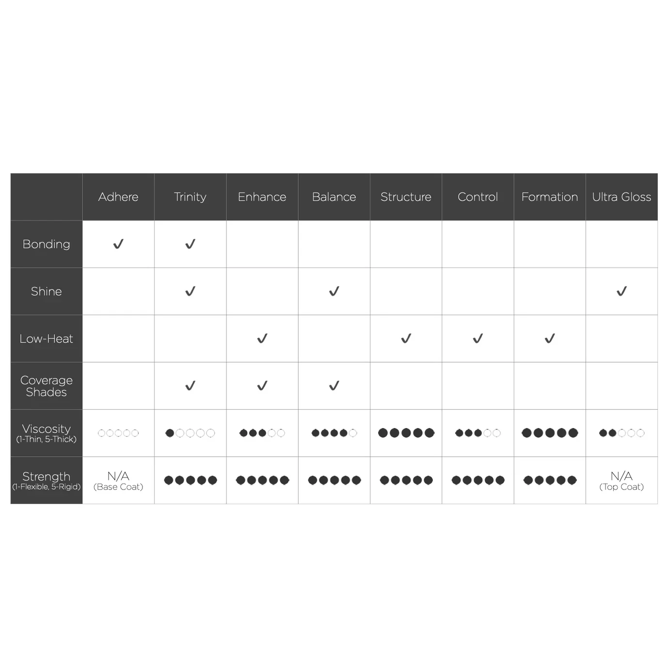 Akzentz - Balance Coverage Warm Pink-2