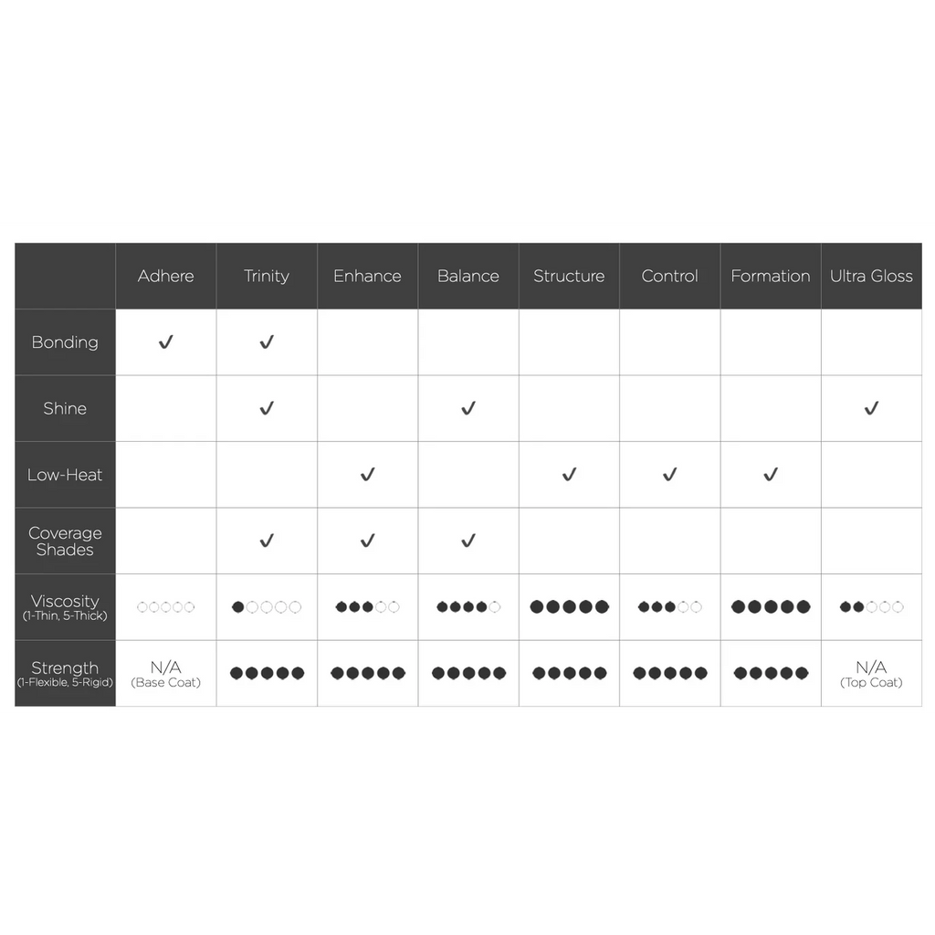 Akzentz - Balance Coverage Warm Pink-2